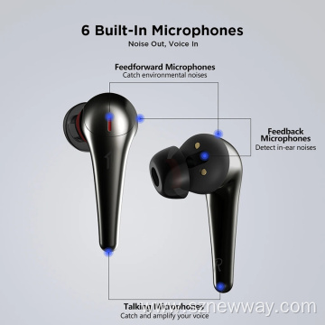 1MORE Comfobuds Pro TWS Active Noise Cancelling EarBuds